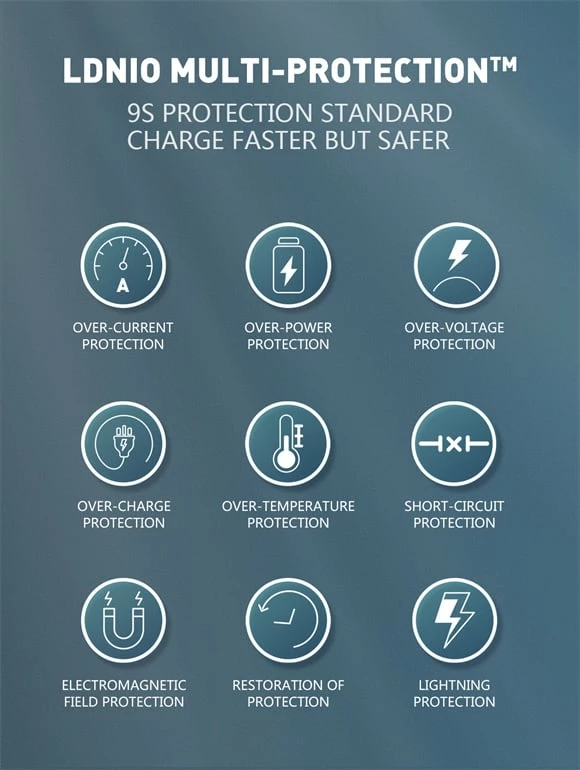 Karikues LDNIO A2424C (Bardhë)