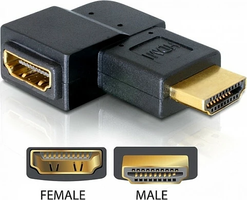 Adapter HDMI DeLOCK 90° djathtas, HDMI 1.3, mashkull-në-femër, i zi