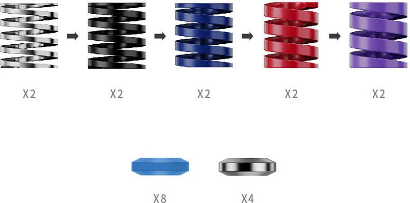 Kit performance për pedale Moza Racing CRP2 RS069, set susta & spacer, i zi