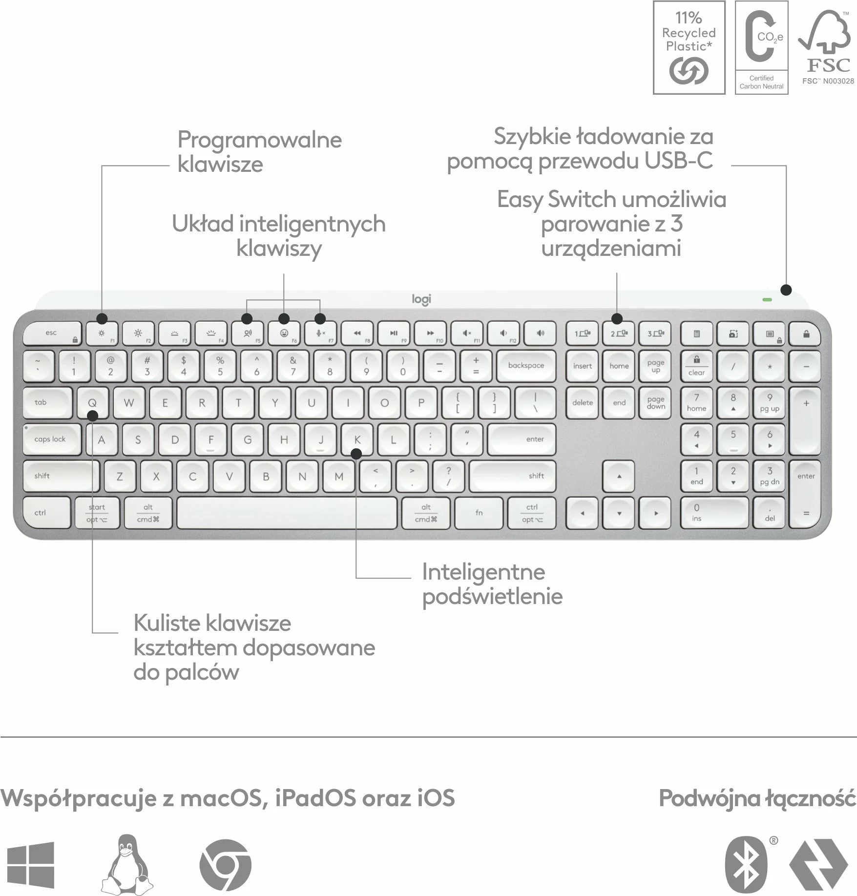Tastierë wireless Logitech MX Keys S 920-011588, layout US INTL, me ndriçim, me numpad, gri 5