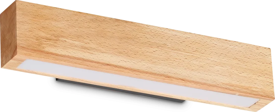 Ndriçues muri Craft ap