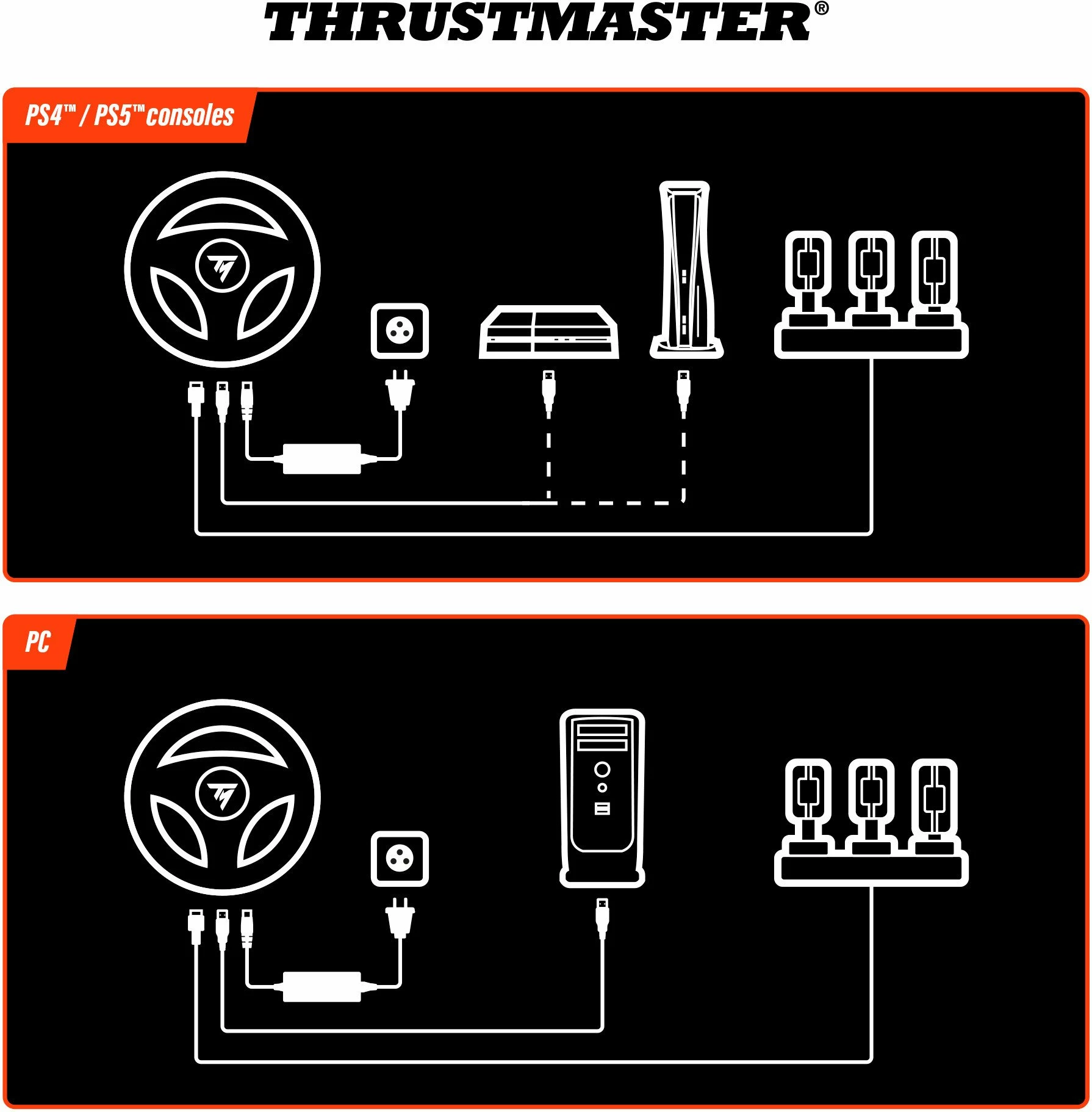 Volan Thrustmaster T248R (4160869) Force Feedback me 3 pedale për PC/PS4/PS5, i zi