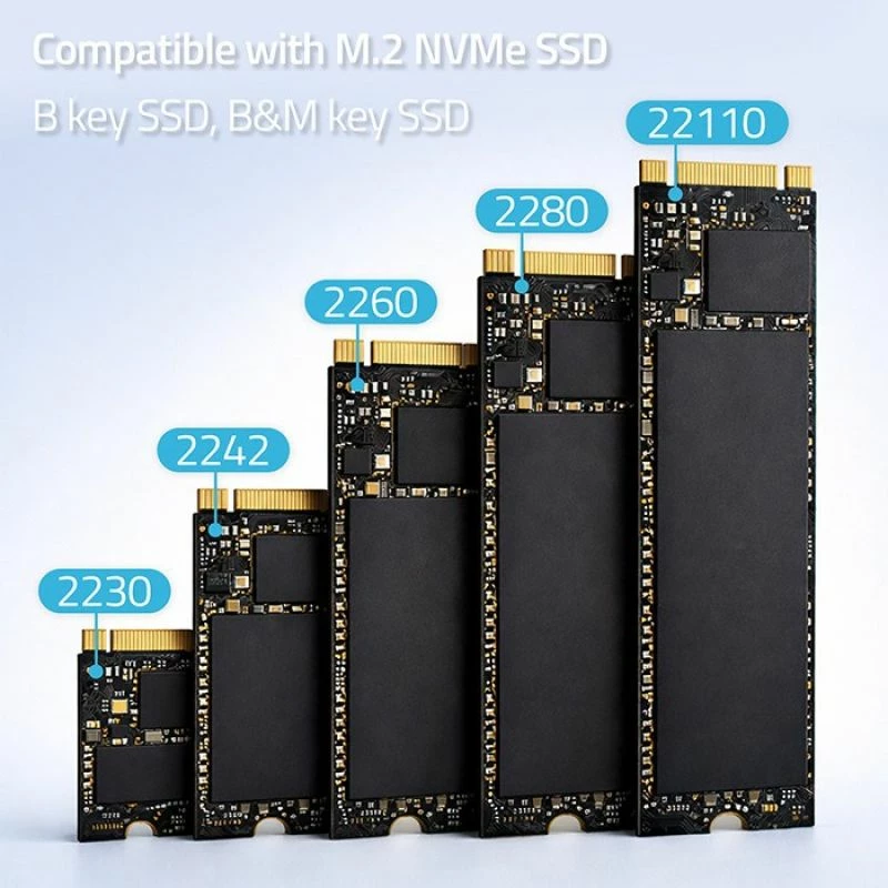 Stacion docking SSD Qoltec M.2 NVMe, USB-C, 20Gb/s, dual 2x8TB