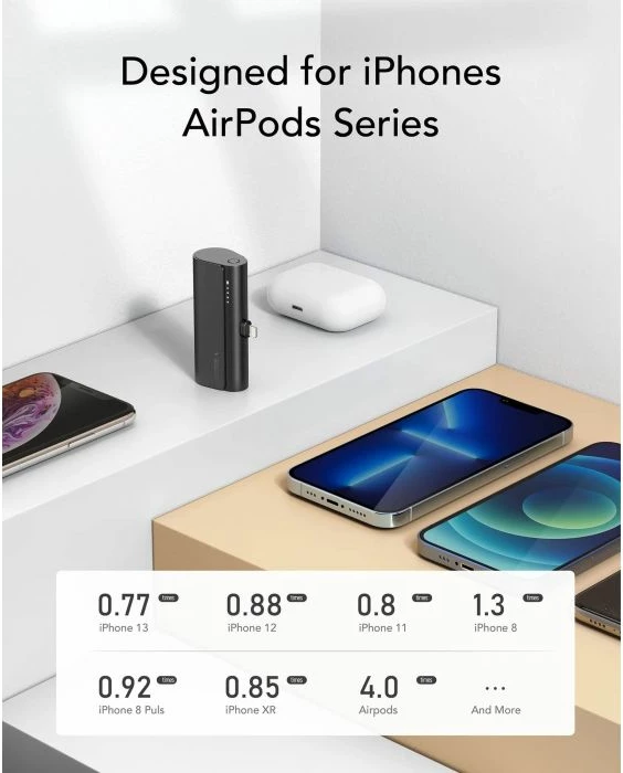 Powerbank VEGER PlugON W0556P 5000 mAh 20W PD me konektor Lightning, e zezë