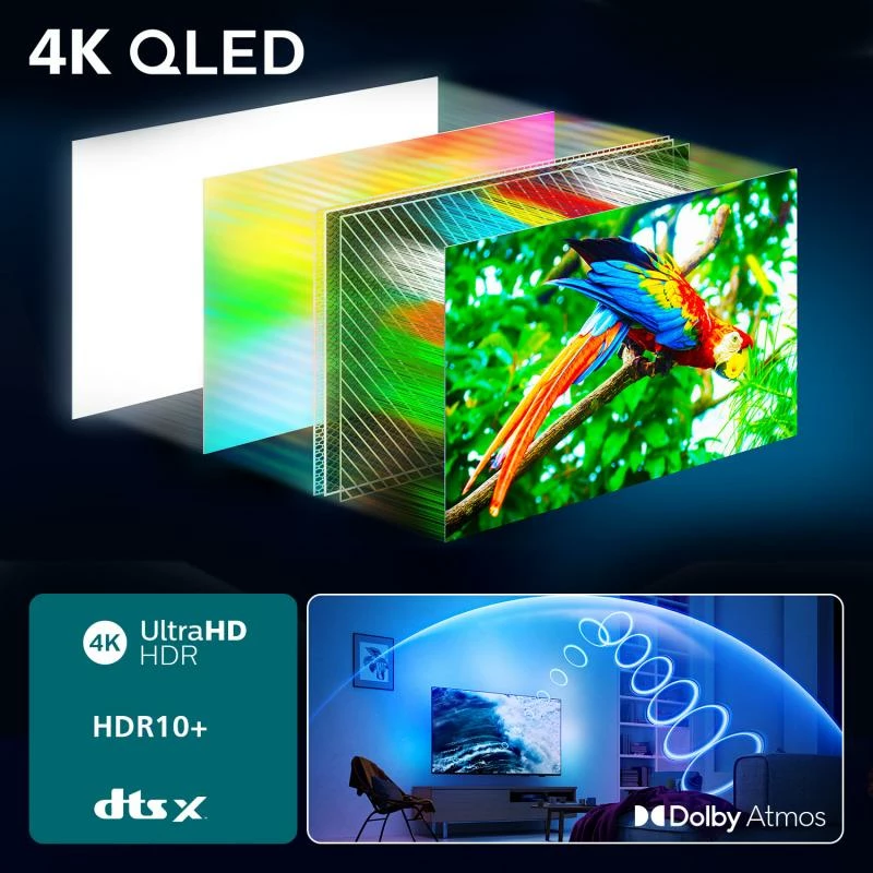 Televizor Philips 43PUS8510/12 43\" 4K QLED Ambilight, i zi