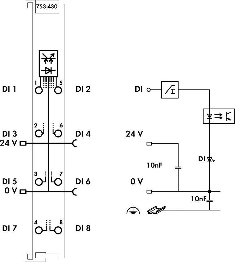 Modul hyrje digjitale WAGO 753-430, 8-kanal, 24V DC, gri e hapur