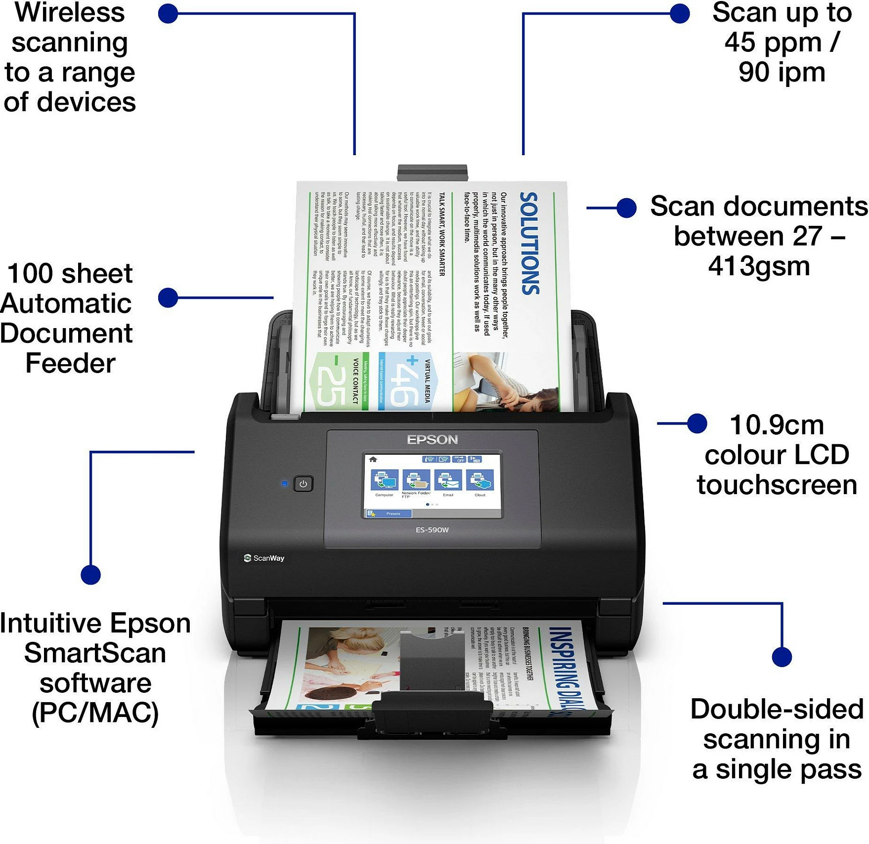 Skaner dokumentesh Epson WorkForce ES-590W, ADF, 45 ppm, duplex, Wi‑Fi Direct, i zi