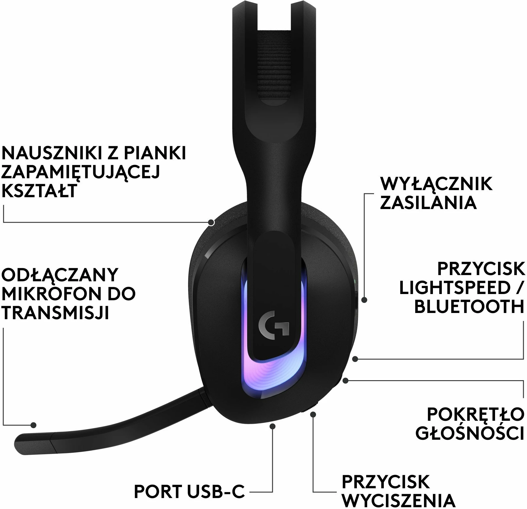 Kufje gaming Logitech G522 LIGHTSPEED 981-001544, pa tela, RGB, USB/USB-C, Bluetooth, të zeza