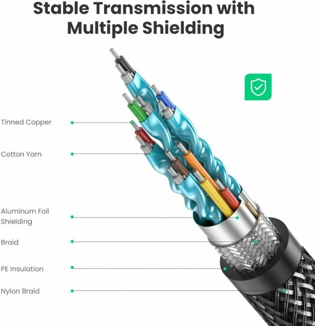 kabl HDMI UGREEN 80602 HDMI 2.1, 3m, 8K@60Hz / 4K@120Hz, 48Gbps, eARC, HDR, me kuti, e zezë