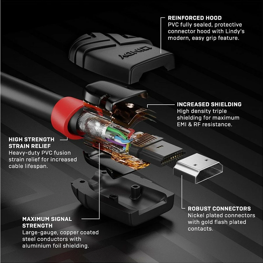 Kabl HDMI LINDY Black Line 0.5m, High Speed 4K 60Hz, HDMI 2.0, e zezë