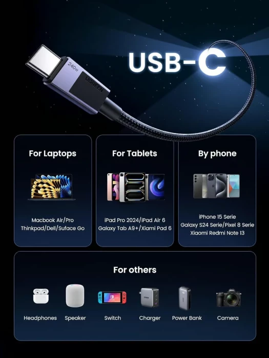 kabllo karikimi USB-C në USB-C UGREEN 45068, 240W, 2m, e thurur nylon, e zezë/gri