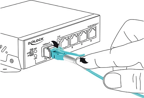 Kabllo fibër optike DeLOCK LC-LC OM3, 1 m, full duplex, turkeze