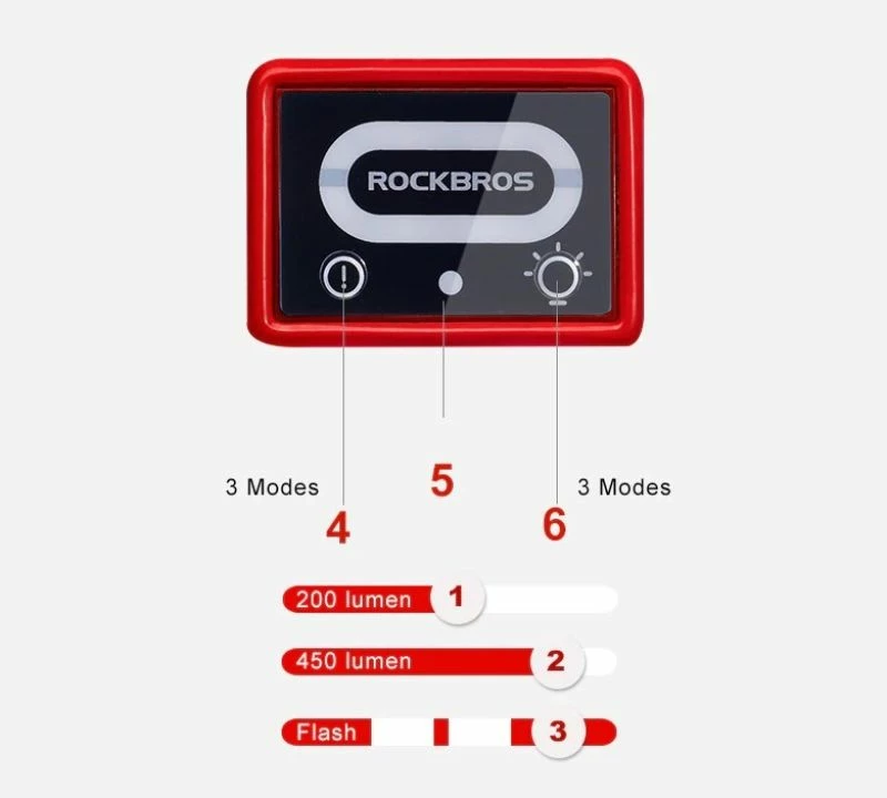 Helmetë biçiklete Rockbros, e verdhë