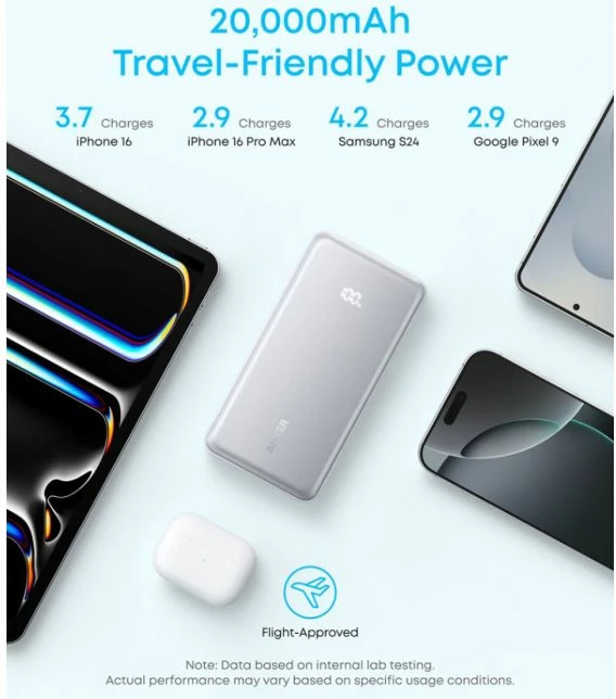 Powerbank Anker Zolo A110E 20000 mAh 22.5W me kabllo USB-C të integrume, e zezë