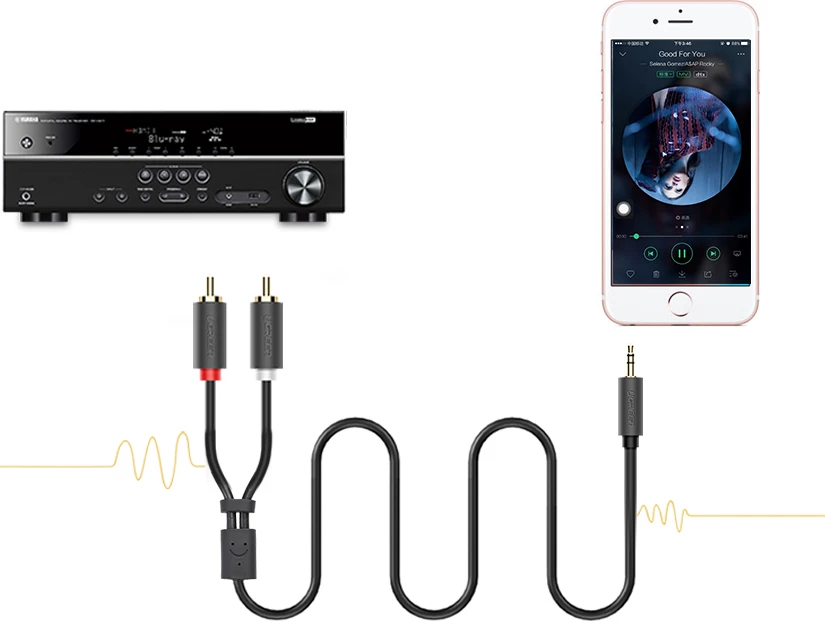 Kabllo audio Ugreen AV102 10511, 1.5m, mini jack 3.5mm në 2RCA, Gri
