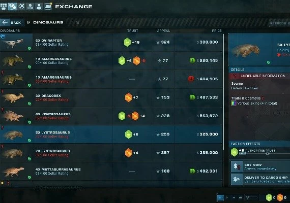 Jurassic World Evolution 2: Dominion Malta DLC Global