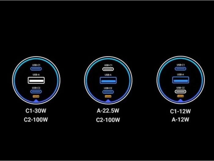 Karikues për veturë UGREEN 35025 130W 3-Port (2x USB-C, 1x USB-A) gri e errët