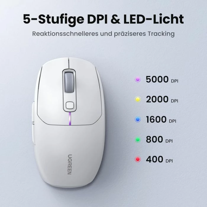 Maus wireless UGREEN 15629 5000 DPI 2.4G + Bluetooth 5.0, USB-C rechargeable, bardhë