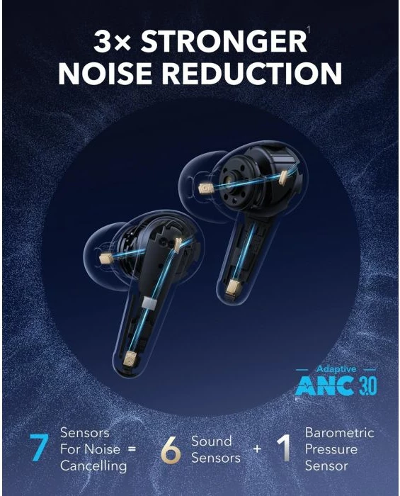 Kufje Anker Soundcore Liberty 4 Pro wireless ANC, Bluetooth 5.3, deri 40 orë, Blu