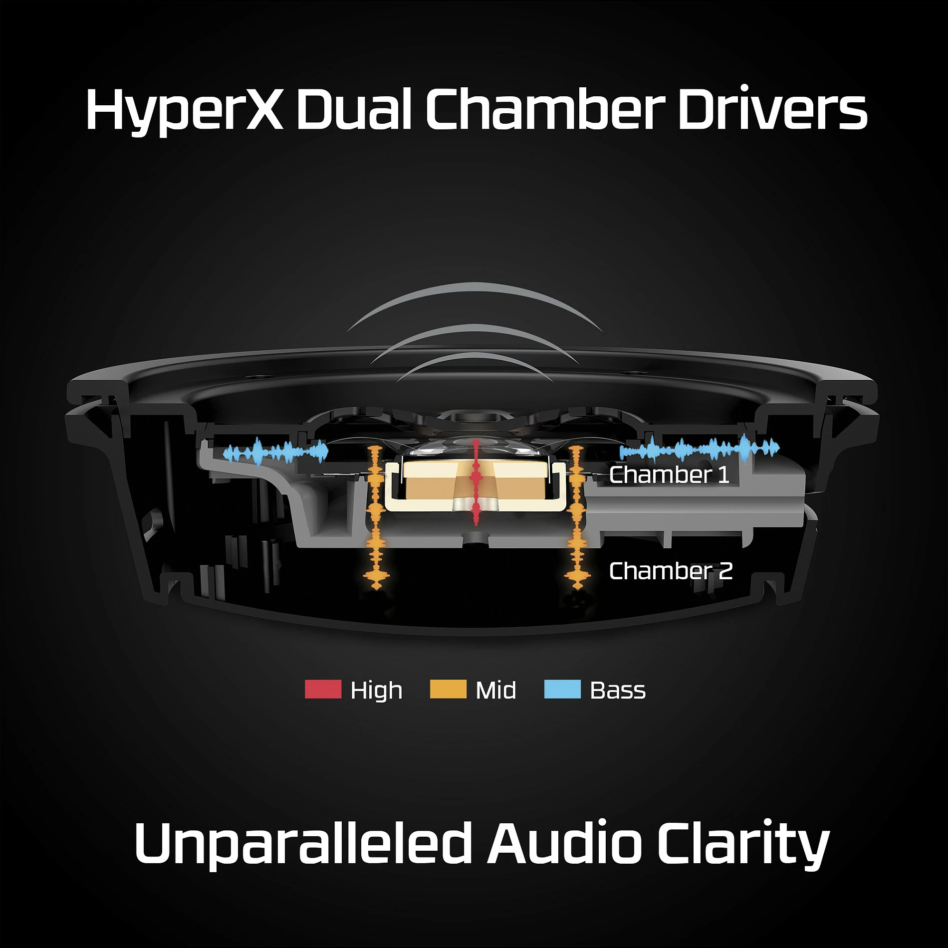 Kufje gaming HyperX Cloud Alpha, me kabllo 3.5mm, mikrofon, Black-Red