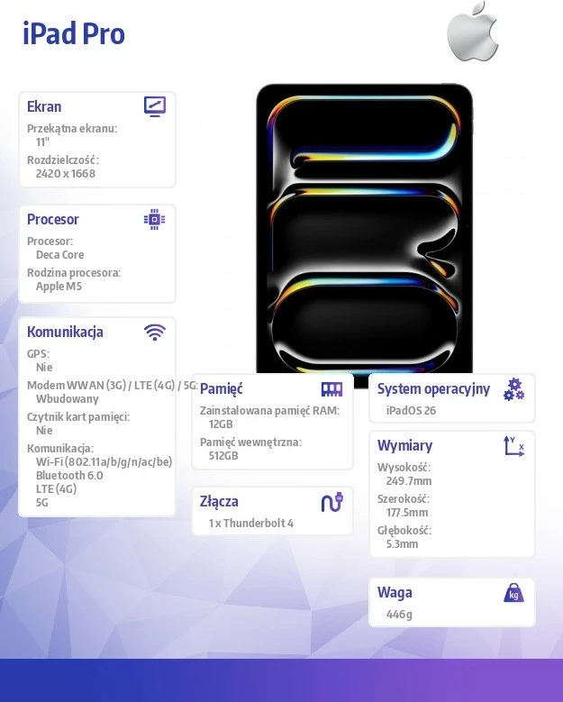 Tablet Apple iPad Pro 11 inç Wi‑Fi + Cellular 512 GB Standard Glass Star Black