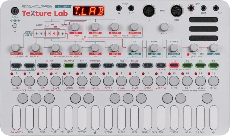 Sintezator granular Sonicware LIVEN Texture Lab, Gri