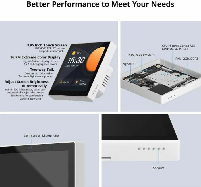 Panel kontrolli smart SONOFF NSPanel86 Pro (NSPanel86PW), ekran 3.95\" me prekje, Zigbee 3.0, Wi‑Fi 2.4GHz, e bardhë