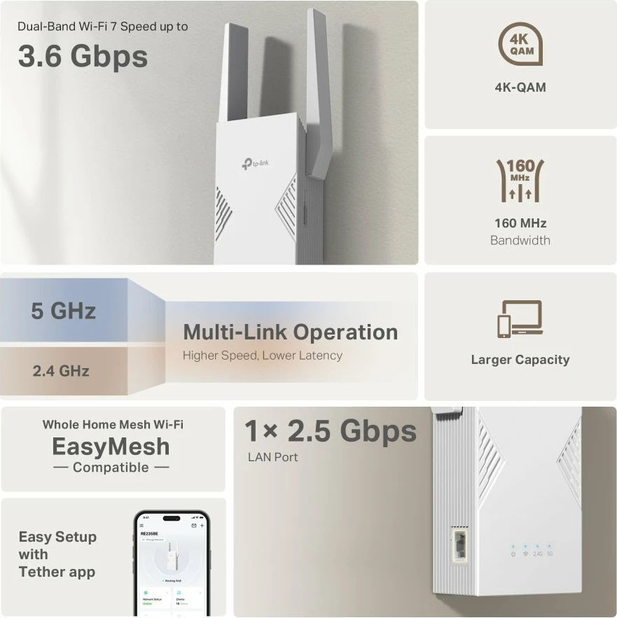 Përforcues sinjali Wi‑Fi TP-Link RE235BE Wi‑Fi 7 BE3600 Dual‑Band, 2.5G Ethernet, Mesh, WPA3, i bardhë