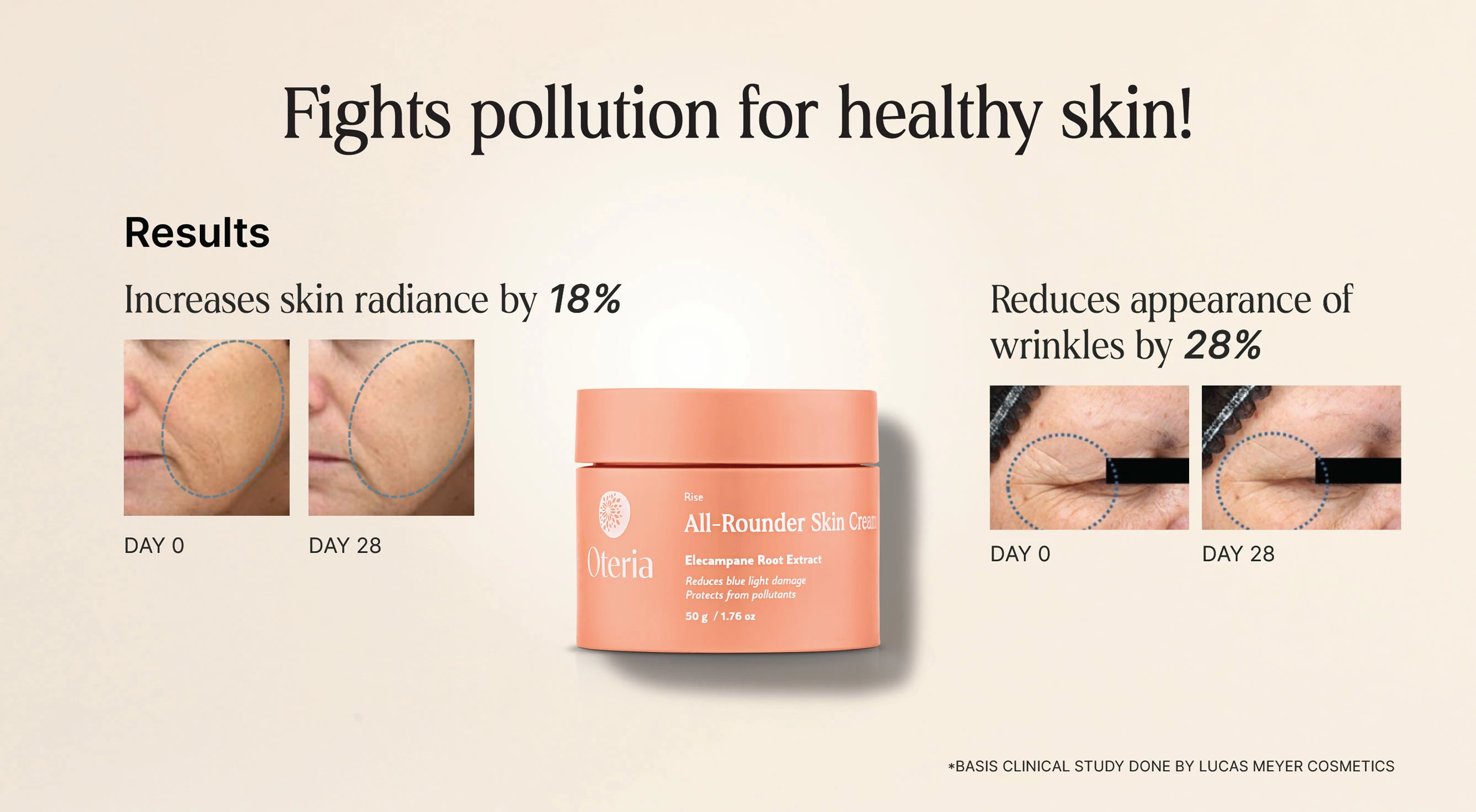 Krem për fytyrë All-Rounder Skin Cream