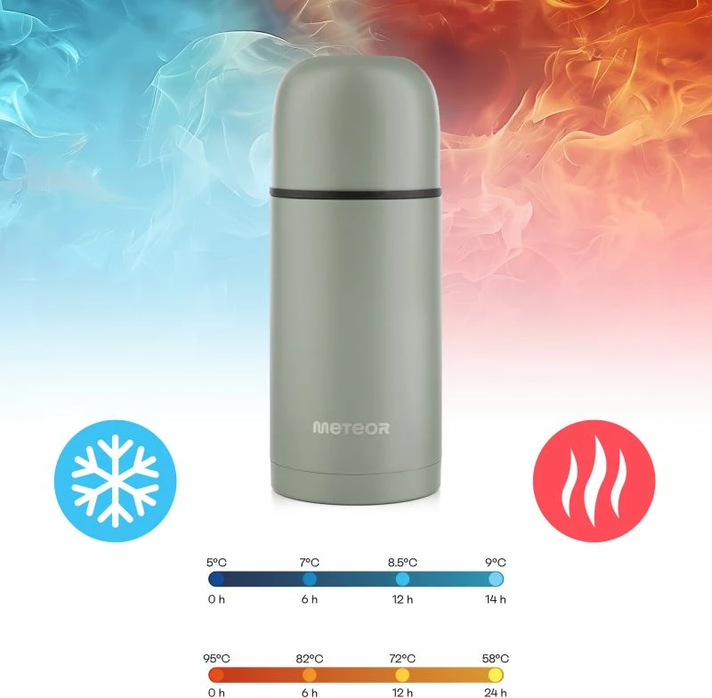 Termus Meteor, jeshil