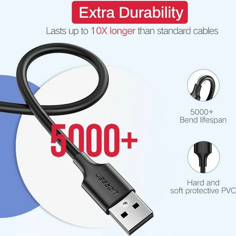 Kabllo USB-A në microUSB Ugreen US289/60137 1.5 m Quick Charge 3.0, 2.4 A, 480 Mb/s, e zezë