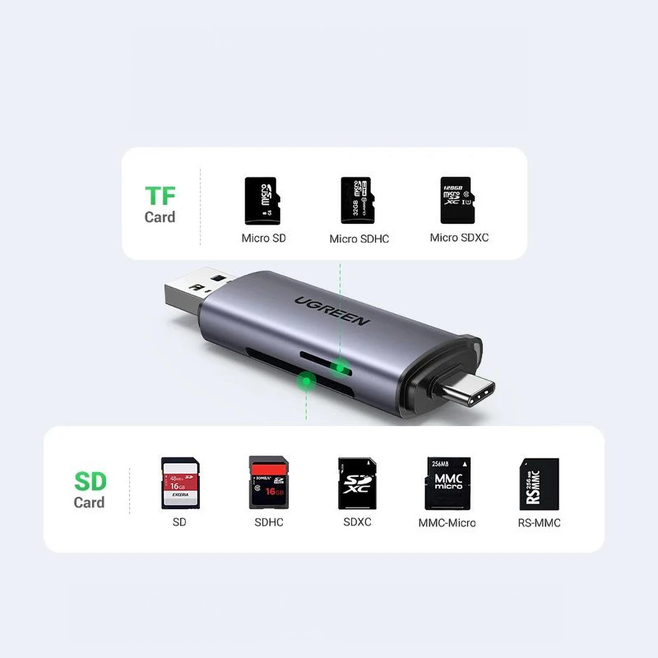 Lexues kartelash Ugreen CM185 50706, USB-A/USB-C, Gri
