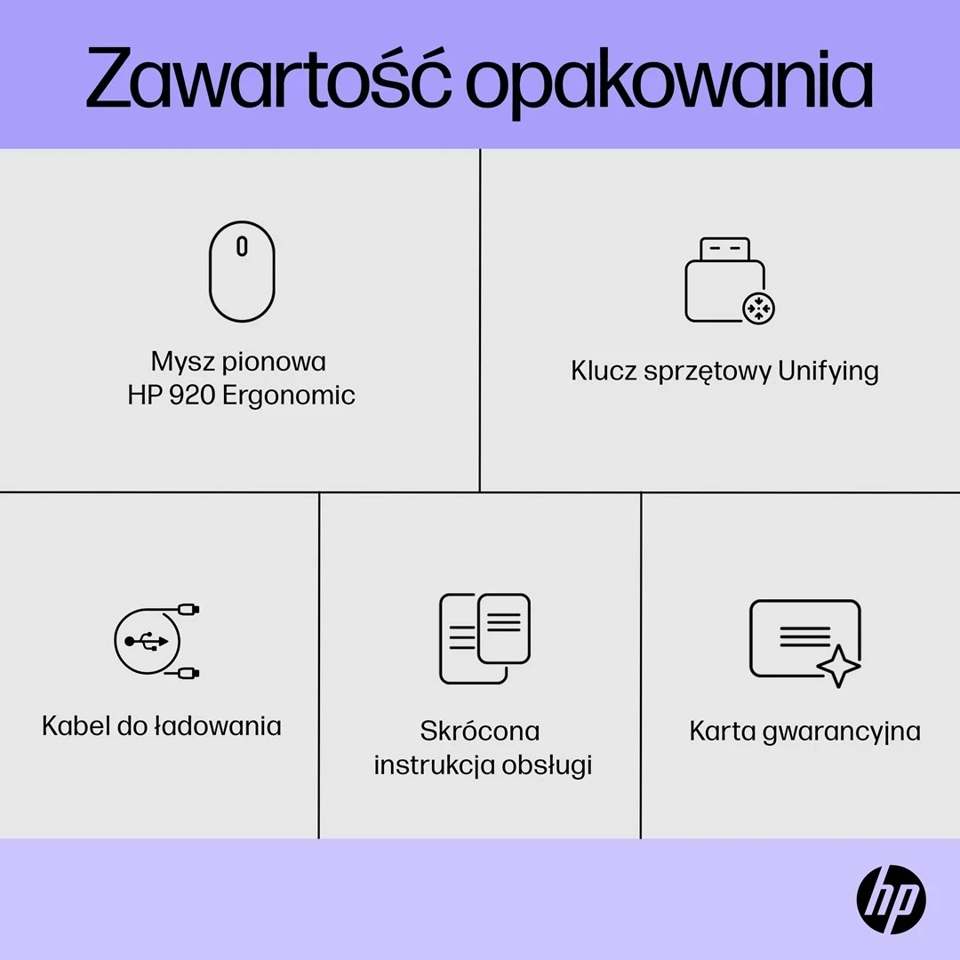 Maus wireless HP 920, Ergonomik, i zi