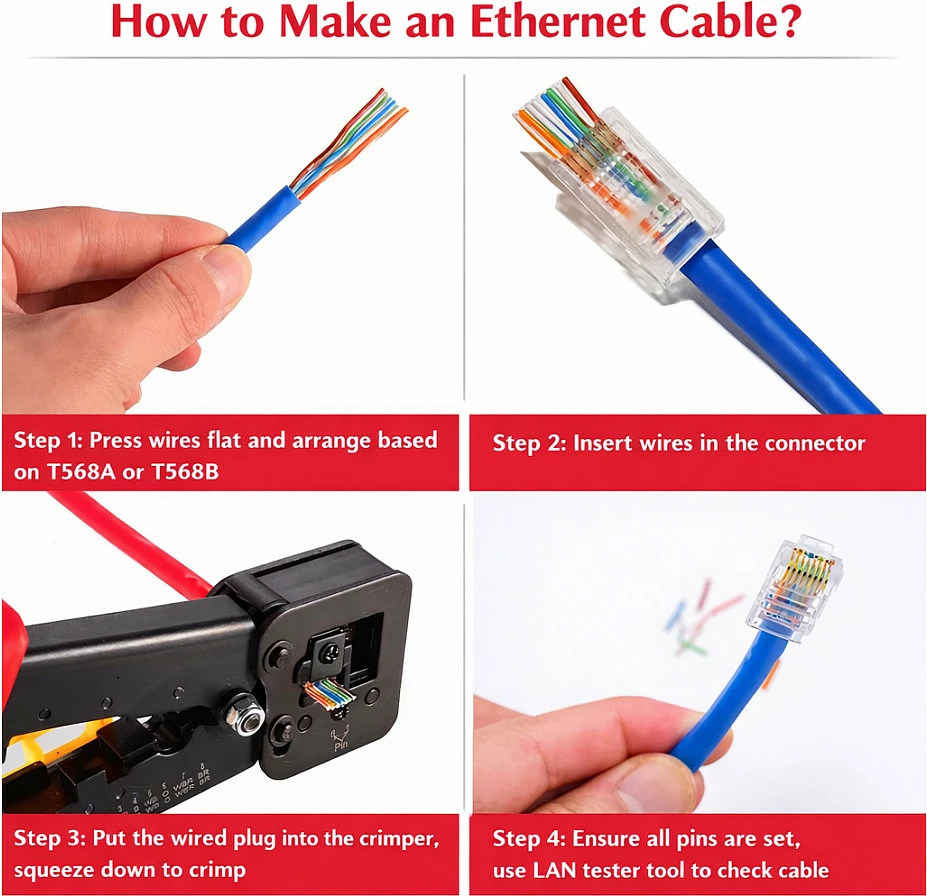 Konektor rrjeti EQUIP RJ45 Cat6a, tool-free, 100 copë, transparent