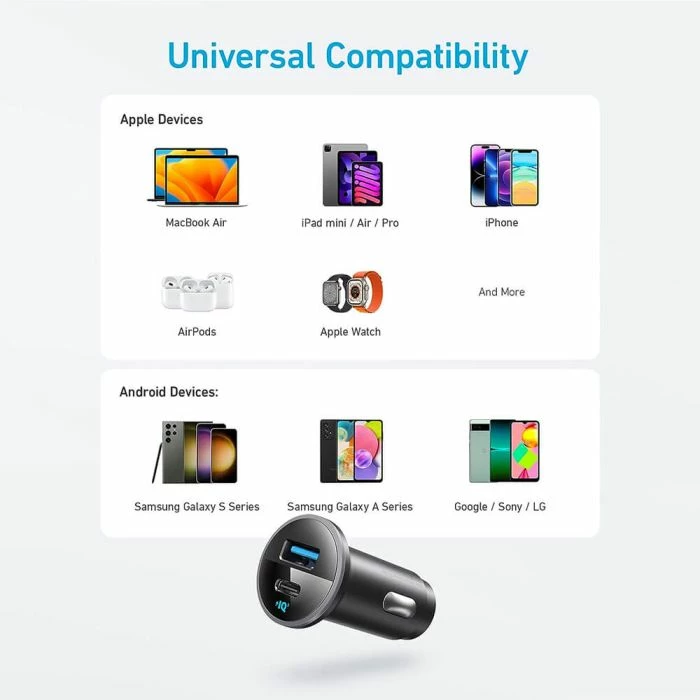 Karikues veture Anker 323 A2735G11 52.5W USB-C/USB-A i zi