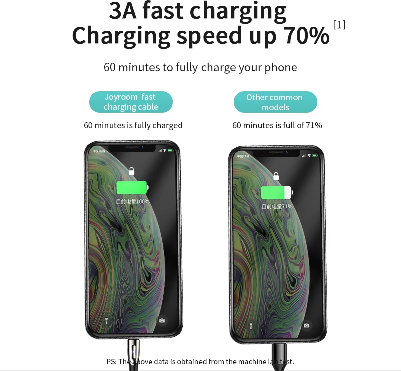 Kabllo Joyroom Sharp Series S-M411, 2m, USB-A në micro USB, 3A, e zezë