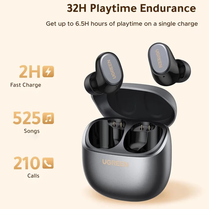 Kufje TWS UGREEN Dots 75628, Bluetooth 6.0, 32h, IPX5, të zeza