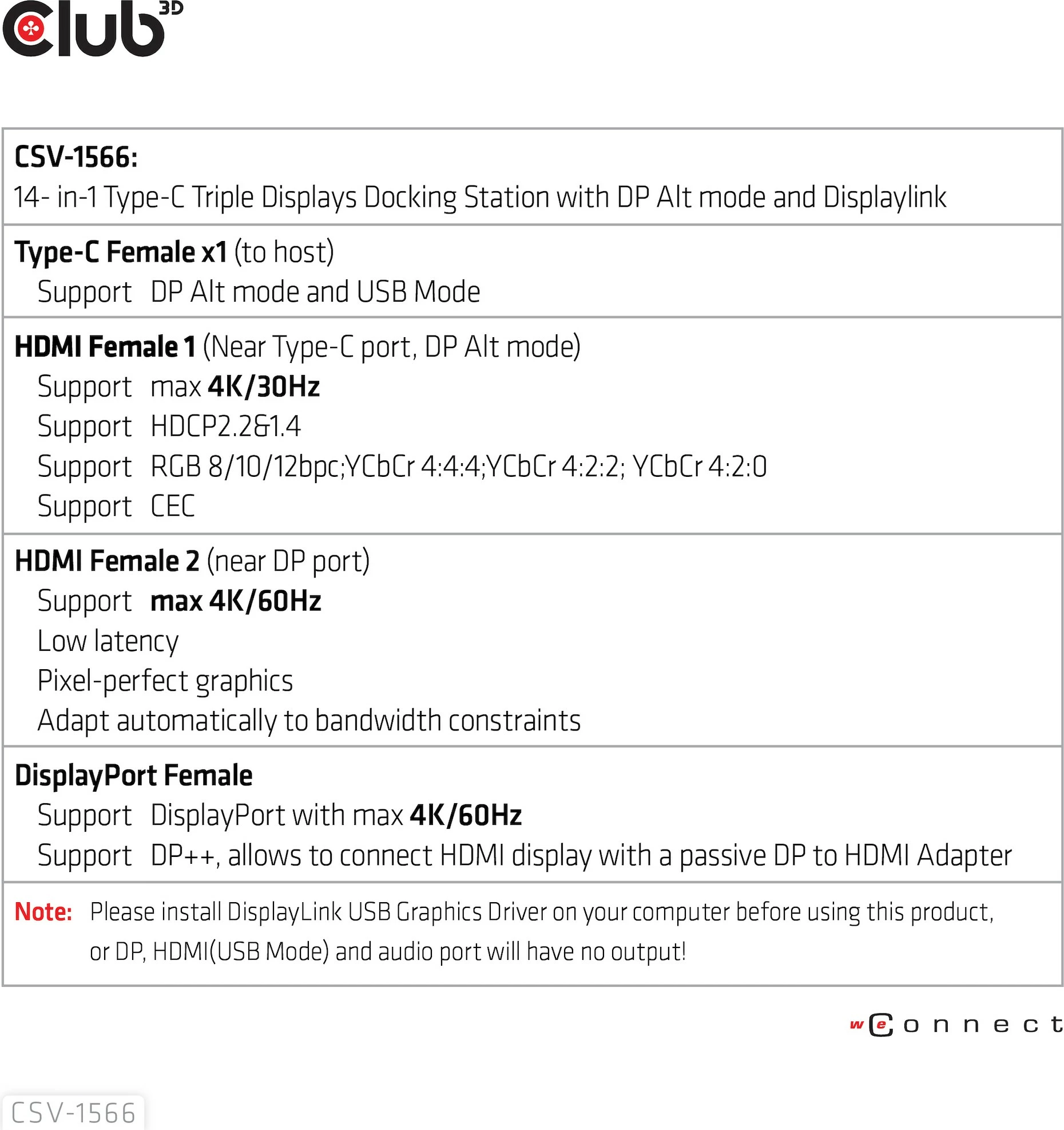 Docking station Club3D CSV-1566, 6xUSB3, 2xHDMI, DisplayPort, LAN, 120W, e zezë