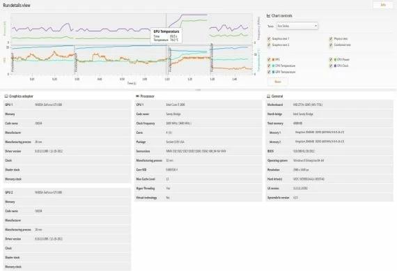 3DMark EN/DE/JA/KO/RU/ES Global