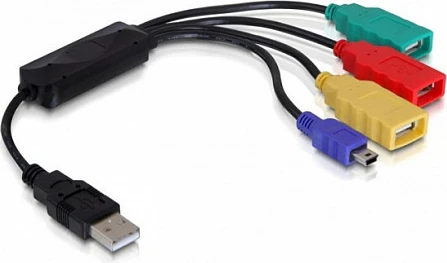 USB hub kabllor DeLOCK 61724, USB 2.0, 4 porta, 480 Mbit/s, i zi