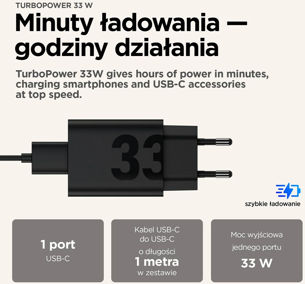 Karikues Motorola TurboPower 33W, universal, USB Type-C, i zi