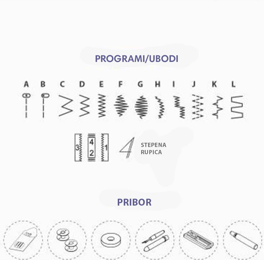 Makinë qepëse BAGAT Višnja
