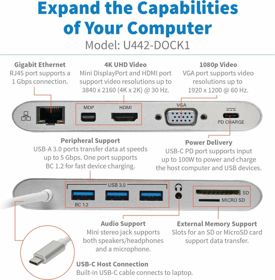Stacion docking Eaton Tripp Lite U442-DOCK1 USB-C, 4K HDMI/mDP, VGA, 3x USB 3.0, GbE, SD/microSD, PD 100W, argjend