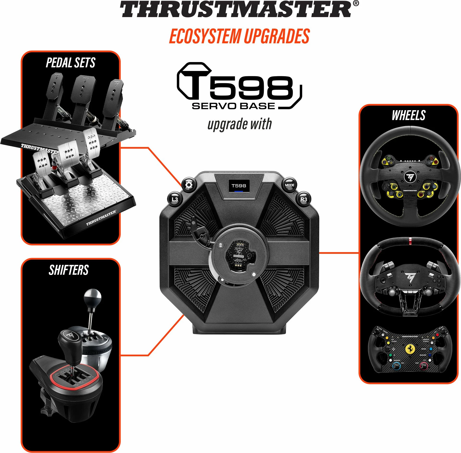 Bazë timoni Thrustmaster T598-P Servo Base 5 Nm Direct Drive e zezë