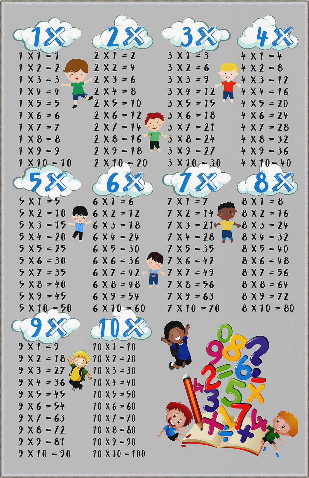 Qilim shumëngjyrësh për fëmijë, Conceptum Hypnose, WOOKECE030, 160x230cm