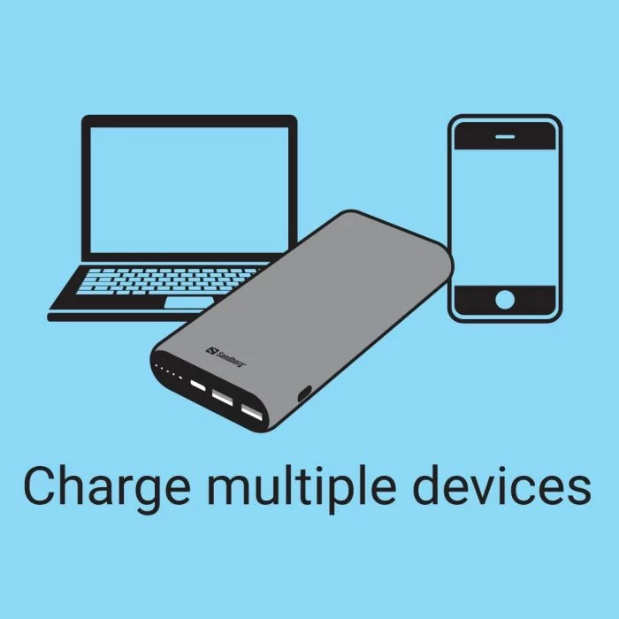Powerbank Sandberg 420-62 20000 mAh PD 65W + 2x QC 3.0, e zezë, set me kabllo USB-C