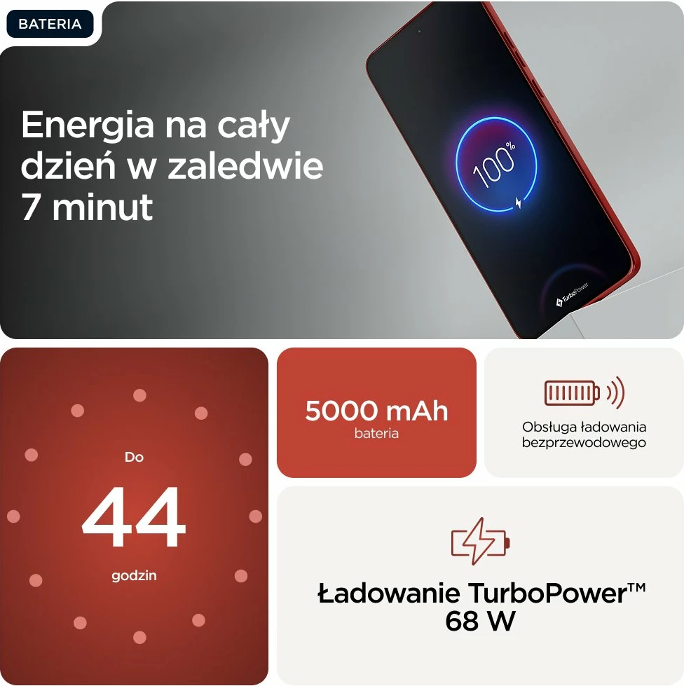 Celular Motorola Edge 60 Neo 5G 12/256GB PBA80004SE, i kuq