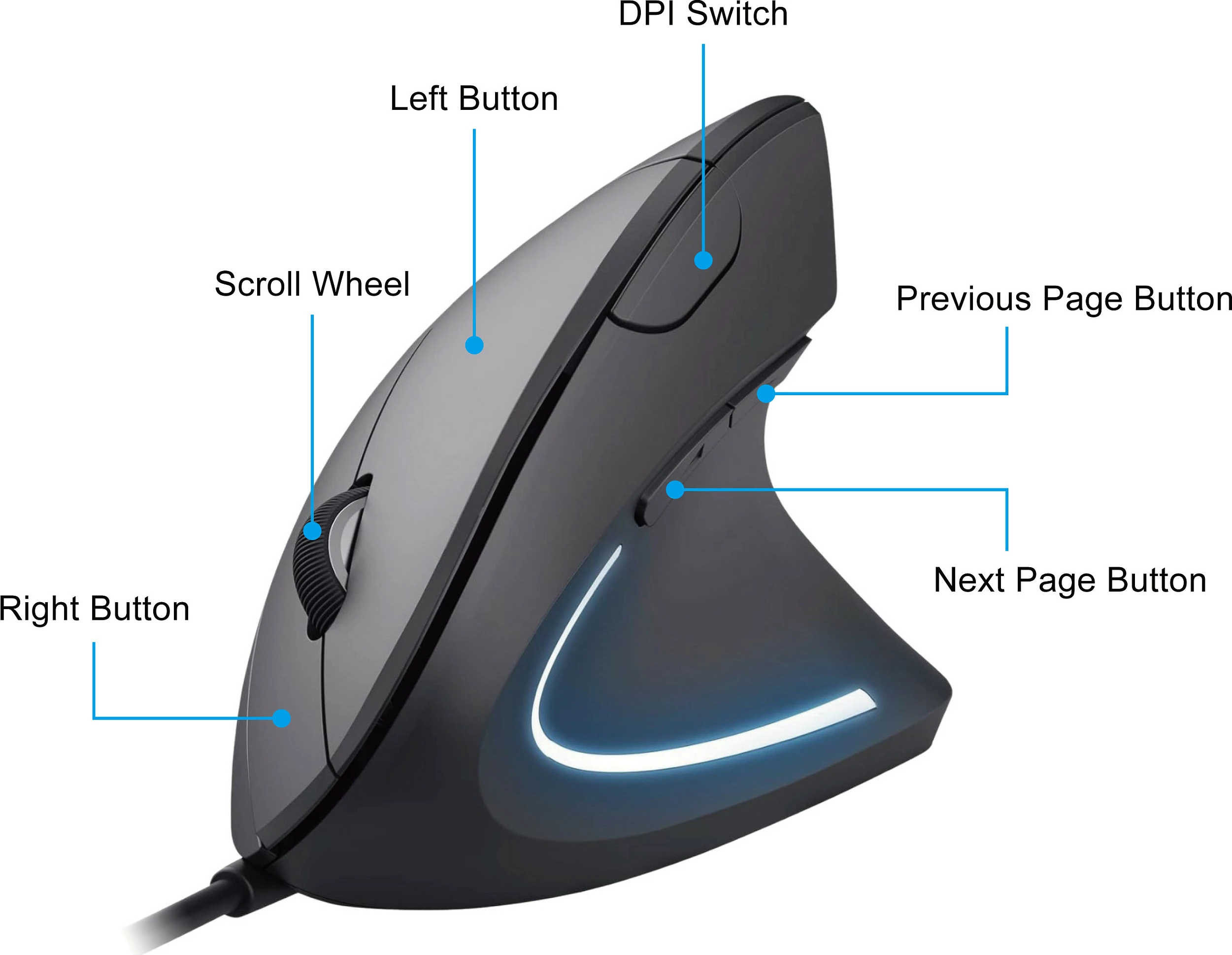 Maus vertikal me kabllo EQUIP 245118, USB-A, optik, 3200 DPI, djathtas, i zi me dritë blu