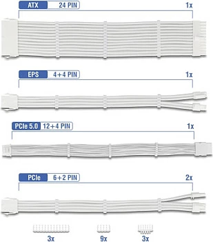 Kabllo zgjatës për PSU DeLOCK, set 5 copë, 30 cm, sleeved, me krehra kabllosh, e bardhë