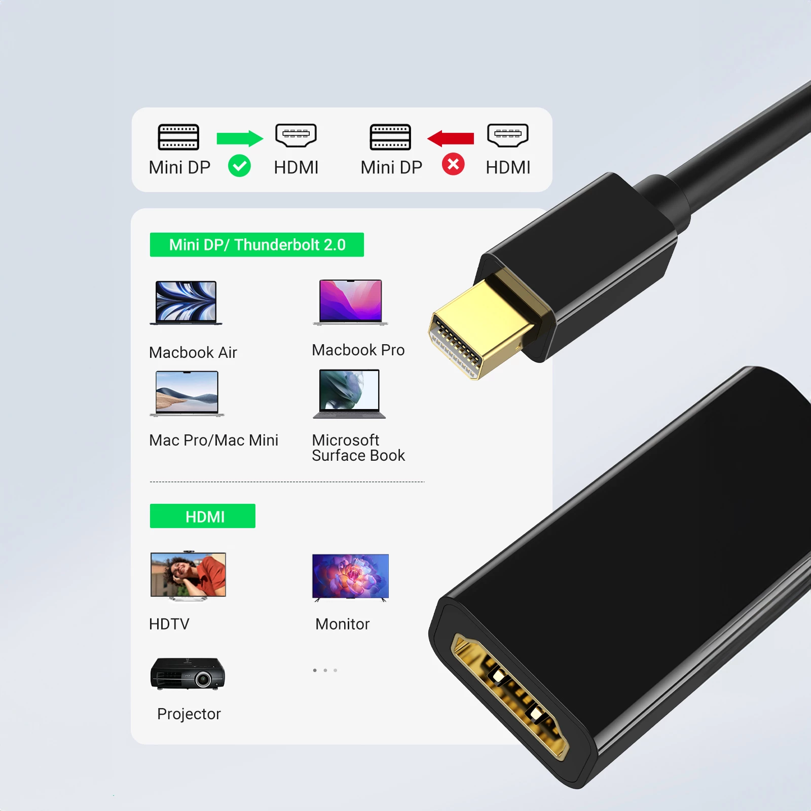Adapter Ugreen MD112 mini DisplayPort në HDMI 4K, i zi